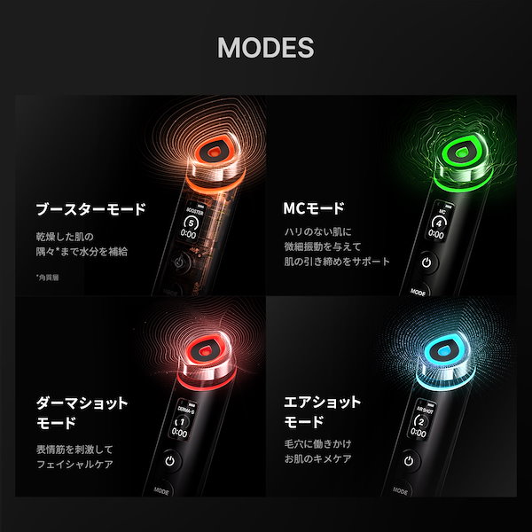 Qoo10] メディキューブ 【Nanaコラボ】 ブースタープロ初売り