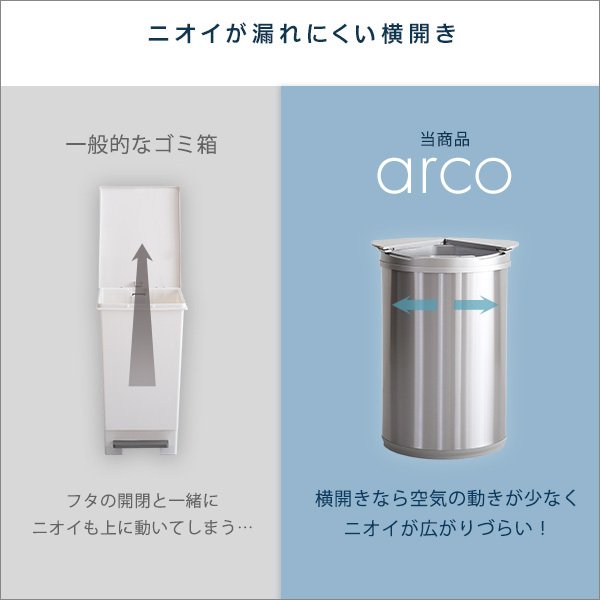 ゴミ箱 自動開閉 横開き ステンレス アルコ ゴミ箱 自動開閉 横開き ステンレス アルコ