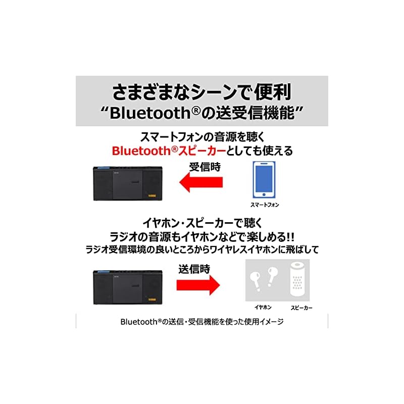 【3日以内発送】東芝 TY-ANX1(K) ハイスペック CD ラジオ Bluetooth 送受信機能 コンパクト スリム ネオジウムスピーカー スリープ タイマー 搭載 ワイドFM 対応 リモコン付 【3日以内発送】東芝 TY-ANX1(K) ハイスペック CD ラジオ Bluetooth 送受信機能 コンパクト スリム ネオジウムスピーカー スリープ タイマー 搭載 ワイドFM 対応 リモコン付