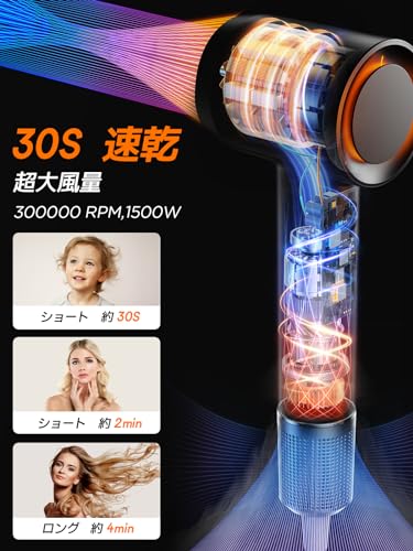 ヘアドライヤー 大風量 速乾 6億マイナスイオン 高速ドライヤー 静電気除去 ドライヤー ヘアドライヤー 大風量 速乾 6億マイナスイオン 軽量 高速