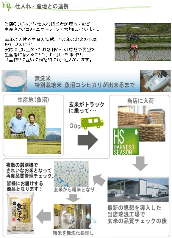 令和6年産 【無洗米】 栽培米 新潟県魚沼産コシヒカリ 5kg