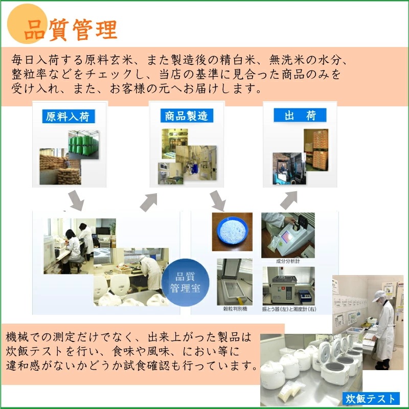 令和6年産 【無洗米】 栽培米 新潟県魚沼産コシヒカリ 5kg