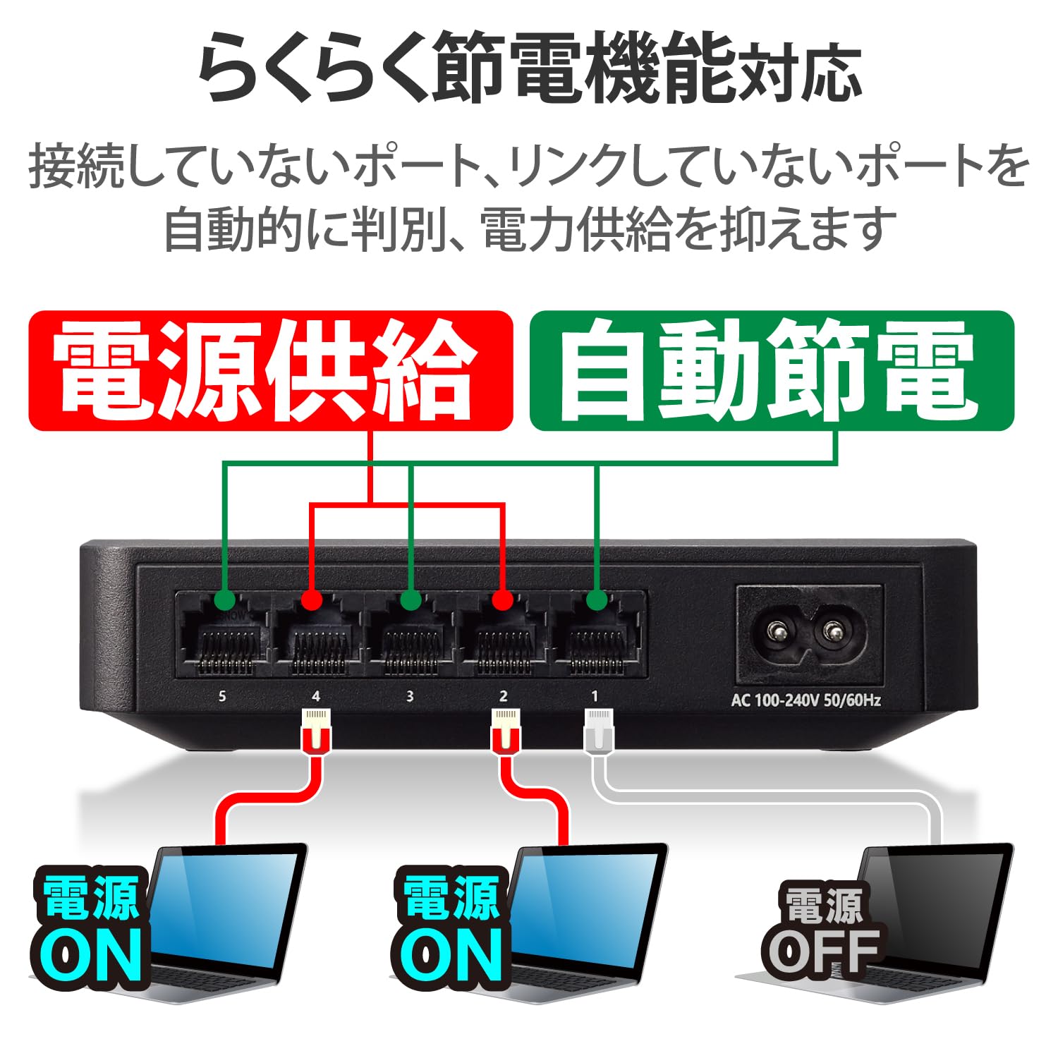 エレコム スイッチングハブ ギガビット 5ポート マグネット付