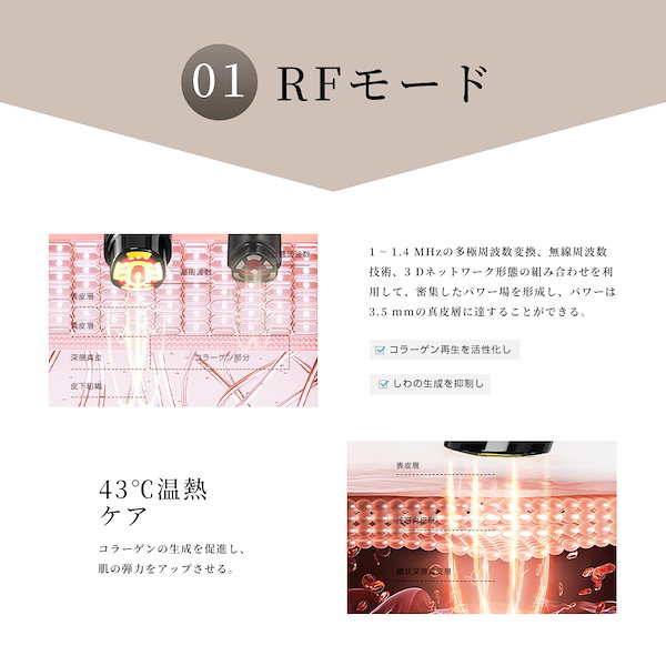 PAS・PIRE 美顔器 RF EMS PAS・PIRE 美顔器 RF EMS パスリル | PRODUCTS｜Partir（パルティール