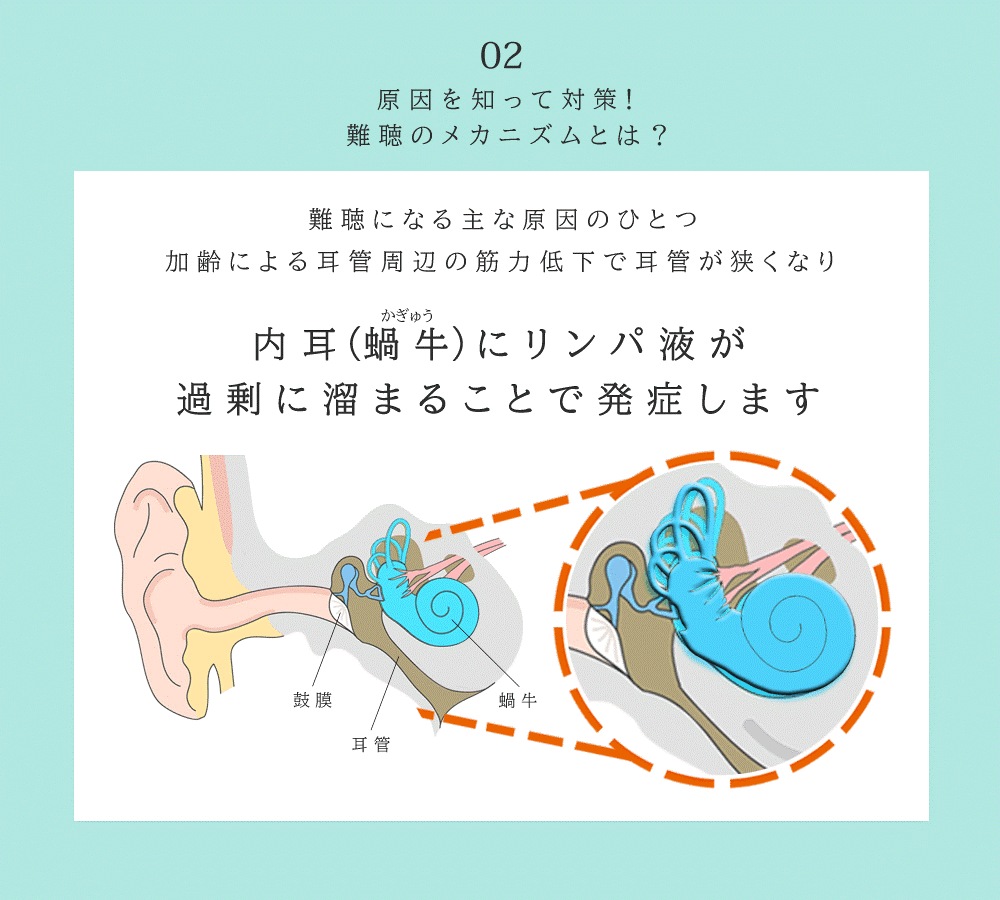【携帯用 鼓膜按摩器 Clear クリア】 難聴 予防 耳鳴り 対策 聴力低下 加齢性難聴 突発性難聴 更年期 耳鳴り 原因 聞き取りにくい 聞こえにくい 聴力改善 中耳加圧治療 中耳加圧療法 耳 マ 【携帯用 鼓膜按摩器 Clear クリア】 難聴 予防 耳鳴り 対策 聴力低下 加齢性難聴 突発性難聴 更年期 耳鳴り 原因 聞き取りにくい 聞こえにくい 聴力改善 中耳加圧治療 中耳加圧療法 耳 マ