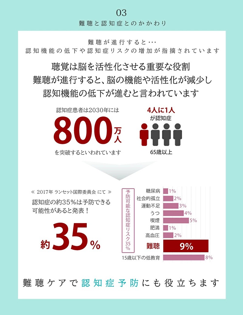 【携帯用 鼓膜按摩器 Clear クリア】 難聴 予防 耳鳴り 対策 聴力低下 加齢性難聴 突発性難聴 更年期 耳鳴り 原因 聞き取りにくい 聞こえにくい 聴力改善 中耳加圧治療 中耳加圧療法 耳 マ 【携帯用 鼓膜按摩器 Clear クリア】 難聴 予防 耳鳴り 対策 聴力低下 加齢性難聴 突発性難聴 更年期 耳鳴り 原因 聞き取りにくい 聞こえにくい 聴力改善 中耳加圧治療 中耳加圧療法 耳 マ