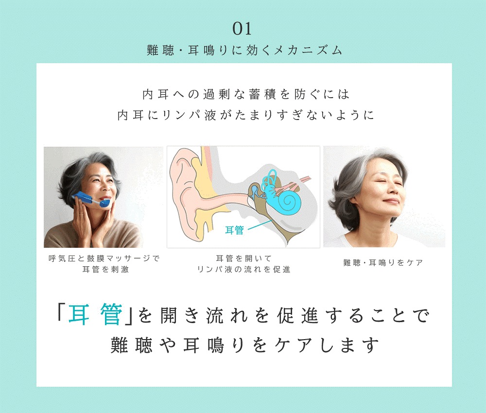 【携帯用 鼓膜按摩器 Clear クリア】 難聴 予防 耳鳴り 対策 聴力低下 加齢性難聴 突発性難聴 更年期 耳鳴り 原因 聞き取りにくい 聞こえにくい 聴力改善 中耳加圧治療 中耳加圧療法 耳 マ 【携帯用 鼓膜按摩器 Clear クリア】 難聴 予防 耳鳴り 対策 聴力低下 加齢性難聴 突発性難聴 更年期 耳鳴り 原因 聞き取りにくい 聞こえにくい 聴力改善 中耳加圧治療 中耳加圧療法 耳 マ