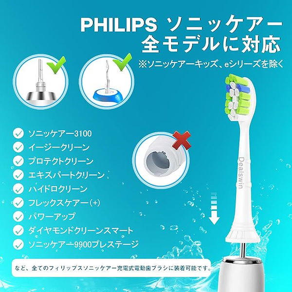 Phillips Sonicare セット