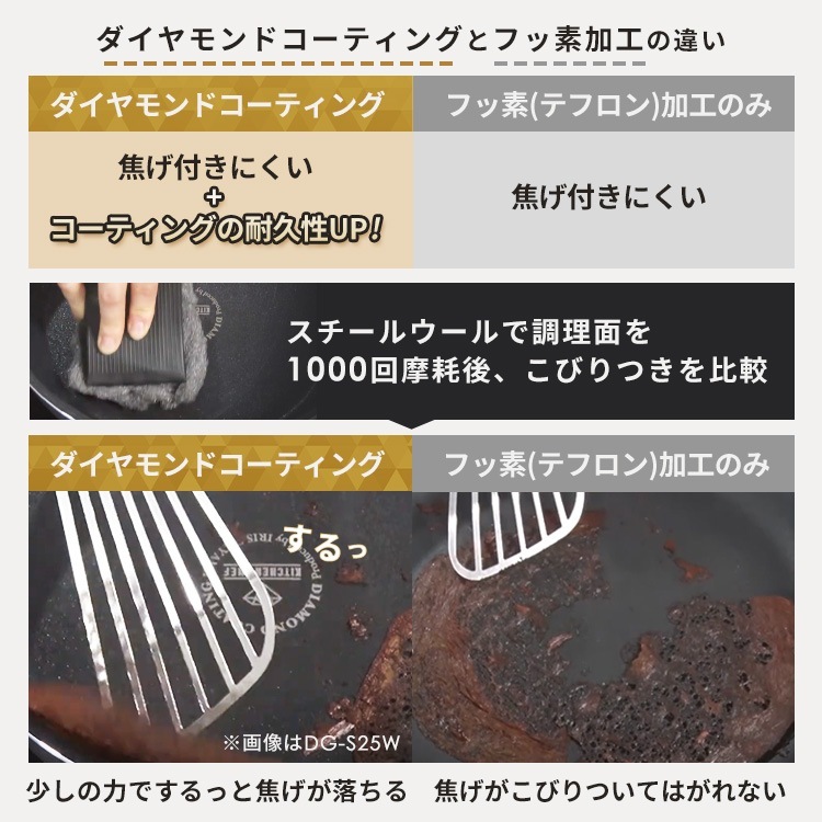 【860866343で販売中】フライパン セット ih 白 取っ手が取れる ふっ素 コーティング 16cm 20cm 26cm ガス火 ふた付き プレゼント 【860866343で販売中】フライパン セット ih 白 取っ手が取れる ふっ素 コーティング 16cm 20cm 26cm ガス火 ふた付き プレゼント