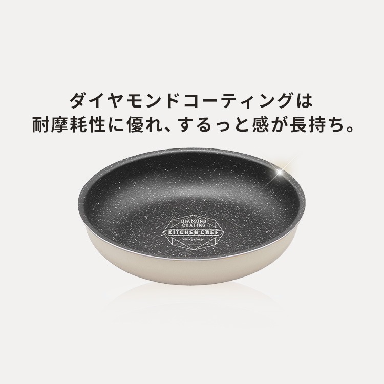 【860866343で販売中】フライパン セット ih 白 取っ手が取れる ふっ素 コーティング 16cm 20cm 26cm ガス火 ふた付き プレゼント 【860866343で販売中】フライパン セット ih 白 取っ手が取れる ふっ素 コーティング 16cm 20cm 26cm ガス火 ふた付き プレゼント