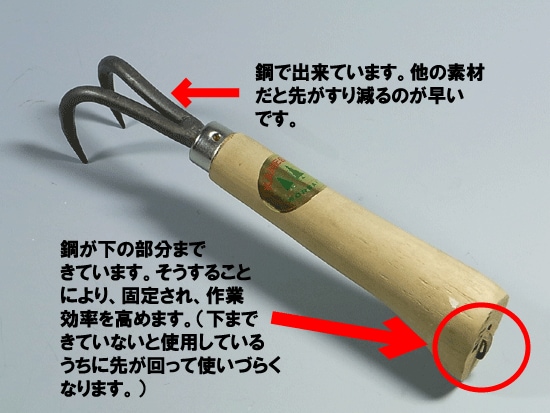 盆栽道具盆栽道具　根捌き　(根掻き)　 2本爪　大　210mm　素材:鋼　NO.57