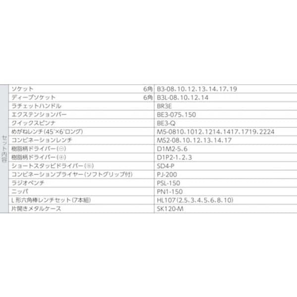 Qoo10] 京都機械工具 9.5sq.工具セット(型