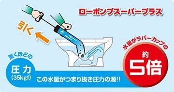 大人気新作 ローポンプスーパープラスケース付(R72 : 日用品雑貨 NEW安い