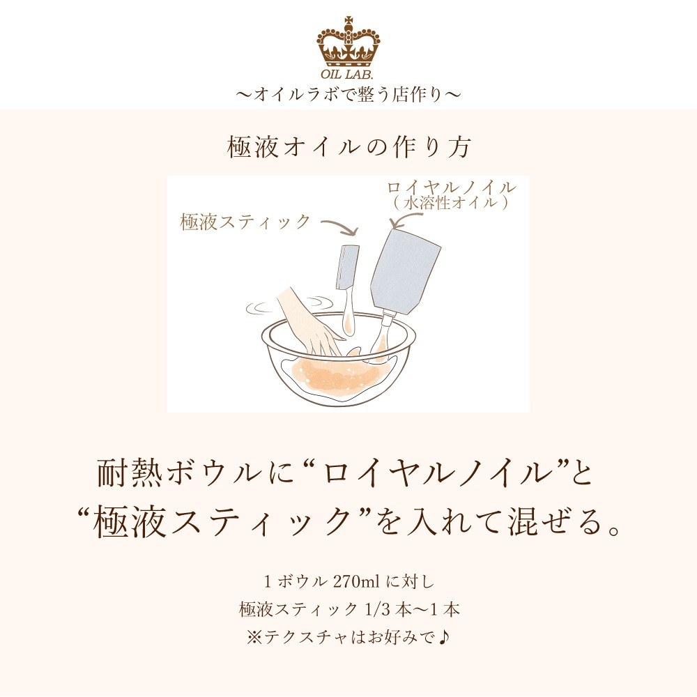 極液魔性の女(GOKUEKI)スティック ー １ケース(10ml×50本入り) ー【エステサロン用水溶性マッサージオイル】