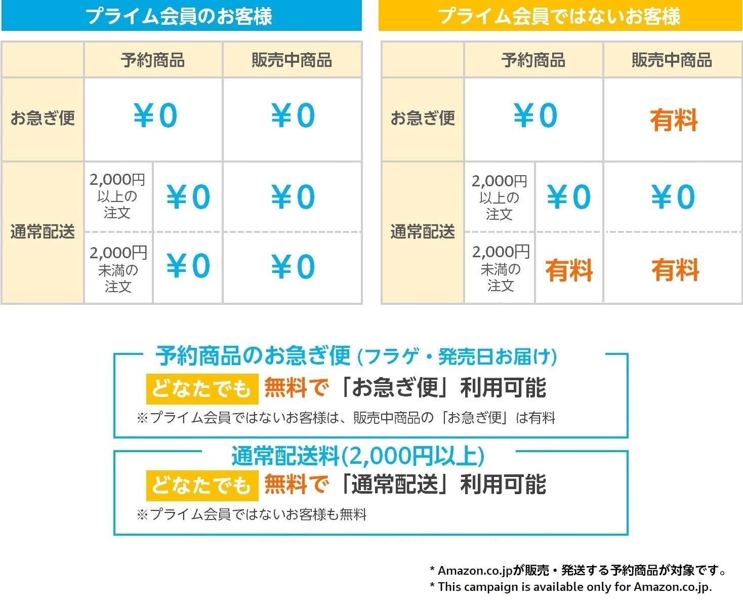 青春ブタ野郎はゆめみる少女の夢を見ない Dvd Blu Ray驚きの破格値 格安