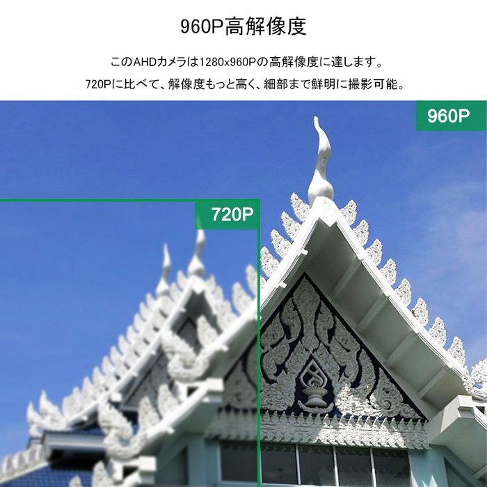 Saqicam フルHD 防犯カメラ 屋内外兼用 防犯カメラセット 遠隔操作 ペット見守りカメラ ベビーモニター 4チャンネルDVR 960Pカメラ1台 動体検知 駐車場 玄関 日本語システム