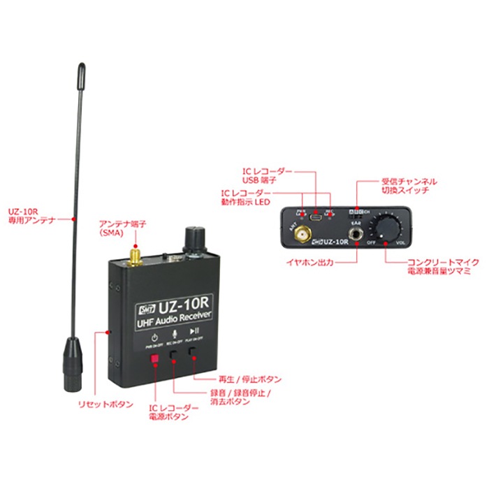 UHF専用受信機 録音機能搭載 電池式 20時間 UZ-10R サンメカトロニクス 音声 災害 防災 セキュリティ 長時間 サンメカ 簡単操作