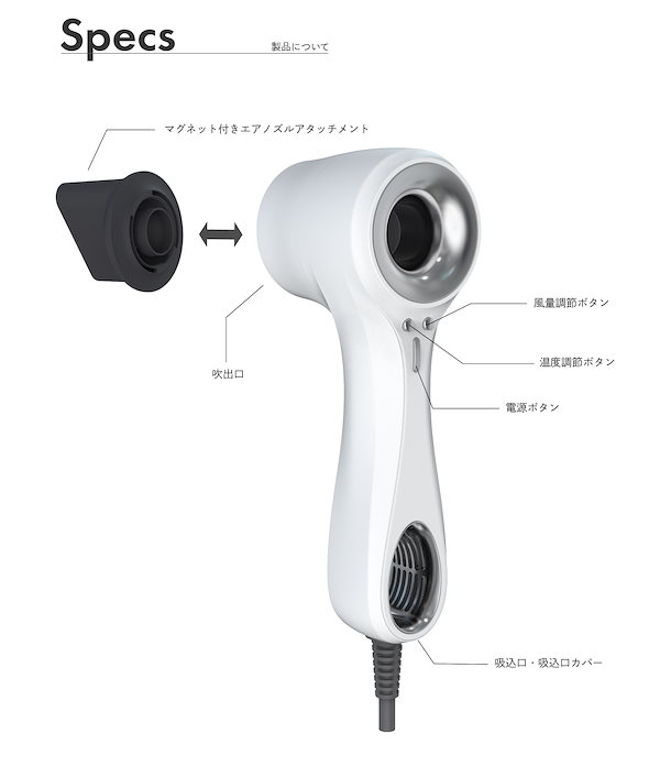 Qoo10] 【低温 軽量 速乾 コンパクトモデル ヘ