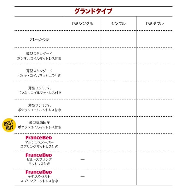 [組立設置付]アウトドア収納跳ね上げベッド [マッターホルン] [ベッドフレームのみ/マットレスなし] セミシングル 深さグランド [フレーム色]ナチュラル