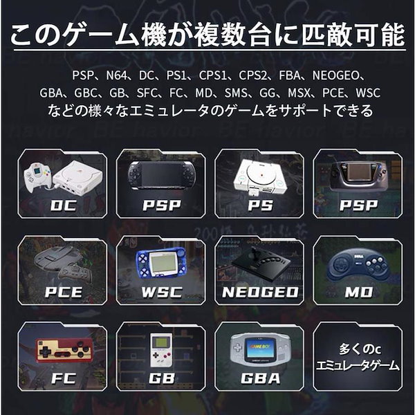 Qoo10] 中華ゲーム機エミュレーター機 RG503