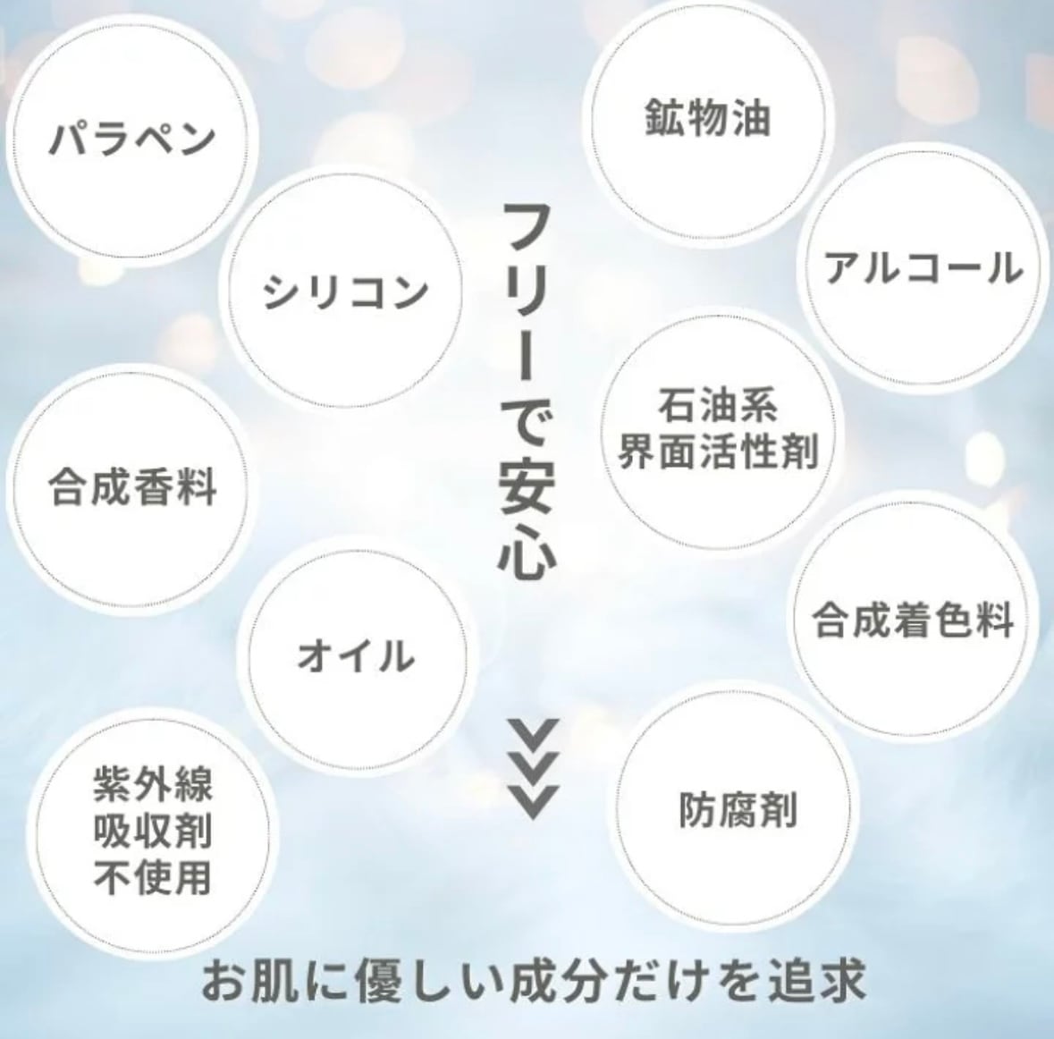 Qoo10] 【最短翌日発送】＆themecell ア