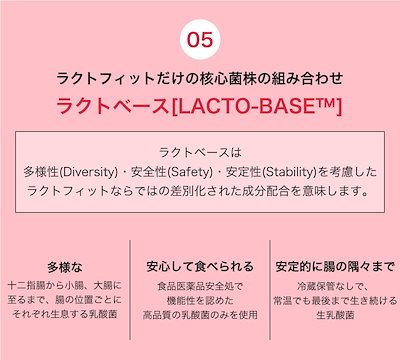 ラクトフィット　ダイエット、スリム、糖ケア　新品 未開封　全270包 ラクトフィット ダイエット、スリム、糖ケア 新品 未開封 全270包