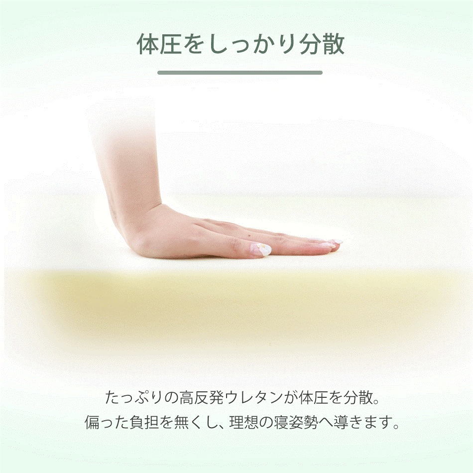 マットレス セミダブル 高反発 ウレタン 10cm 腰痛対策 体圧分散 洗えるカバー 敷きパッド 敷き布団 極厚 インテリア シンプル コンパクト 175N 敷布団 寝具 ベッド 敷きマット 硬め