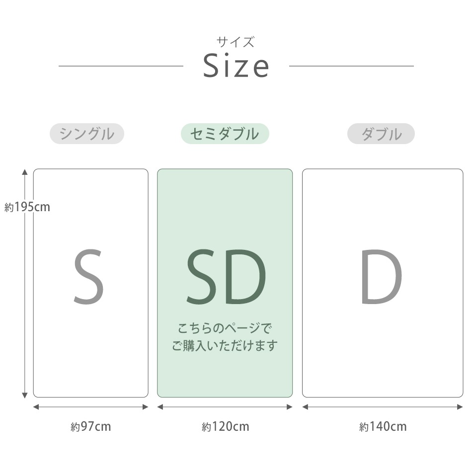 マットレス セミダブル 高反発 ウレタン 10cm 腰痛対策 体圧分散 洗えるカバー 敷きパッド 敷き布団 極厚 インテリア シンプル コンパクト 175N 敷布団 寝具 ベッド 敷きマット 硬め