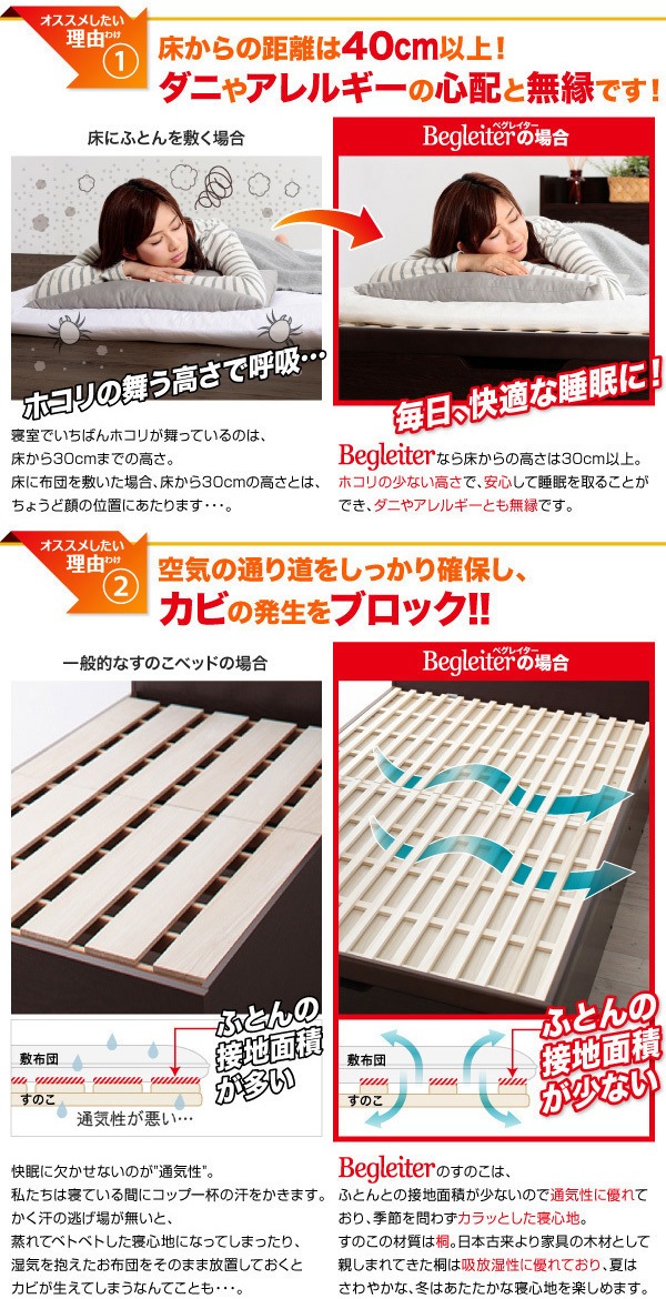 [組立設置付]敷ふとん対応 大容量収納 国産すのこ跳ね上げベッド [ベグレイター] [フレームのみ/マットレスなし] 縦開き ヘッド付き シングル 深さレギュラー [フレーム色]ホワイト