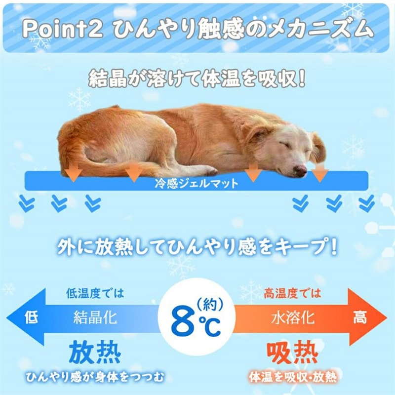 ペット用冷却マット ひんやり 70*110cm ジェルマット 二重構造 防水 接触冷感 冷感持続 夏用 犬 猫 熱中症対策 暑さ対策 水洗い パソコン 車用 ペット用品 椅子 座布団 クーリングパッド ペット用冷却マット ひんやり 70*110cm ジェルマット 二重構造 防水 接触冷感 冷感持続 夏用 犬 猫 熱中症対策 暑さ対策 水洗い パソコン 車用 ペット用品 椅子 座布団 クーリングパッド
