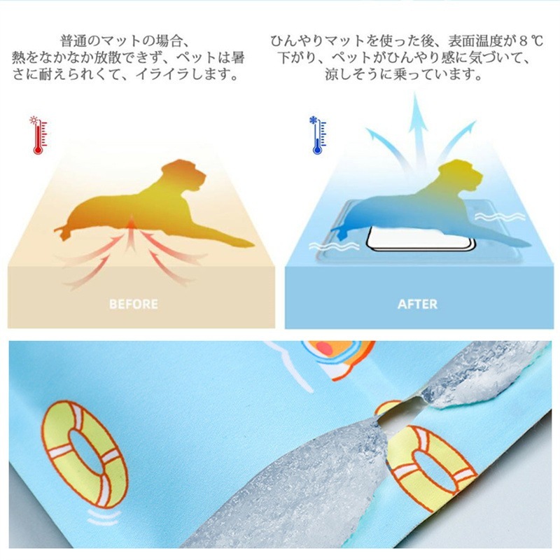 ペット用冷却マット ひんやり 70*110cm ジェルマット 二重構造 防水 接触冷感 冷感持続 夏用 犬 猫 熱中症対策 暑さ対策 水洗い パソコン 車用 ペット用品 椅子 座布団 クーリングパッド ペット用冷却マット ひんやり 70*110cm ジェルマット 二重構造 防水 接触冷感 冷感持続 夏用 犬 猫 熱中症対策 暑さ対策 水洗い パソコン 車用 ペット用品 椅子 座布団 クーリングパッド