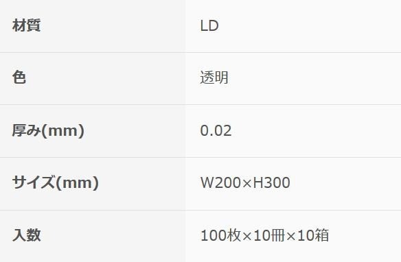オルディ ぷっち袋11号ひも付 透明100P×100冊 20077001 オルディ ぷっち袋11号ひも付 透明100P×100冊 20077001