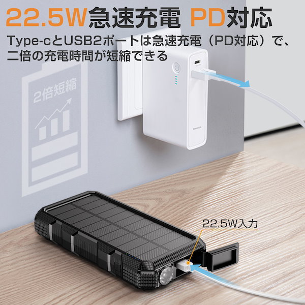 モバイルバッテリー❤️ソーラー充電★３個❤️ モバイルバッテリー 30000mAh 大容量 ソーラー太陽光充電 パワー