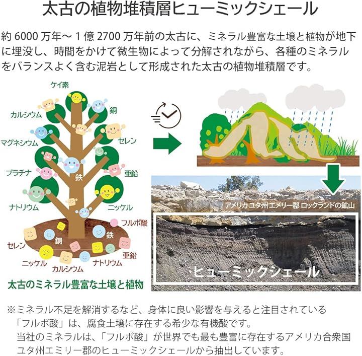 U&I・JAPAN プラミンJ 1000mL 1億年かけて作られた天然ミネラル 70種類以上の高吸収性ミネラル マルチミネラル フルボ酸 クエン酸 シリカ ヒューミックシェール 植物性 U&I・JAPAN プラミンJ 1000mL 1億年かけて作られた天然ミネラル 70種類以上の高吸収性ミネラル マルチミネラル フルボ酸 クエン酸 シリカ ヒューミックシェール 植物性