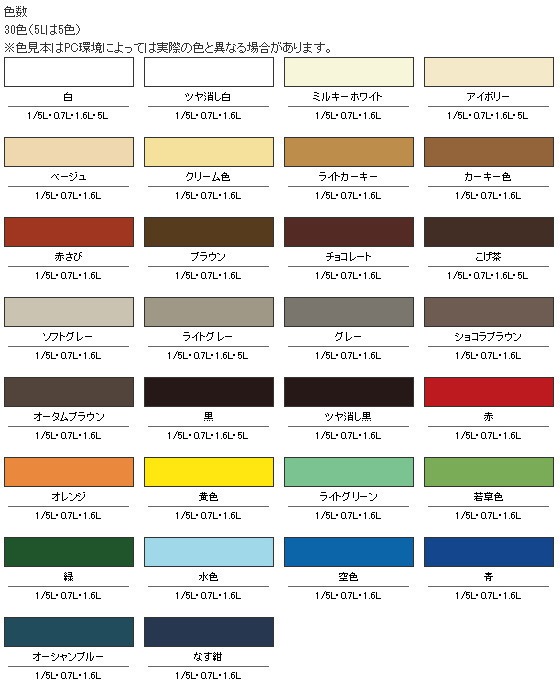 （まとめ買い）油性多用途カラー 5L 白 [x3缶セット]