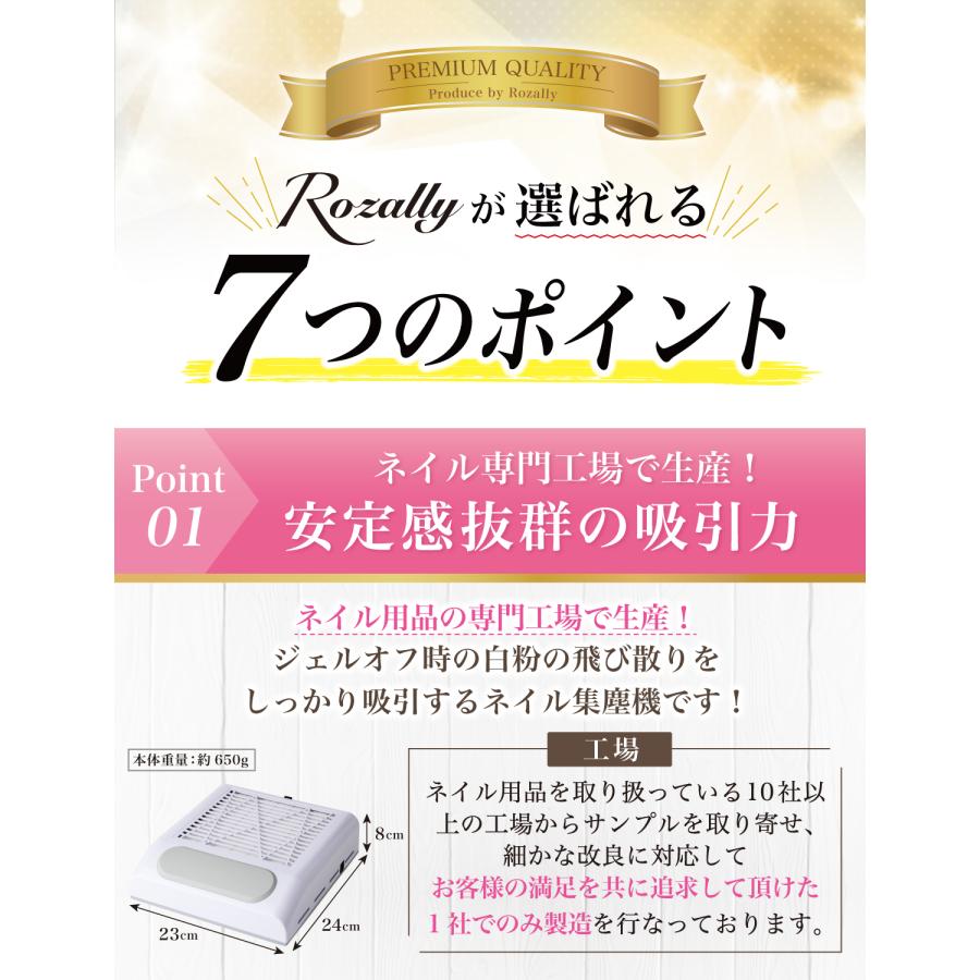 【ネイリスト監修】 ネイルダスト集塵機 ネイルダストコレクター ネイル集塵機 ダスト 集塵機 プロ セルフネイル ネイル ジェル オフ ジェルオフ 静音