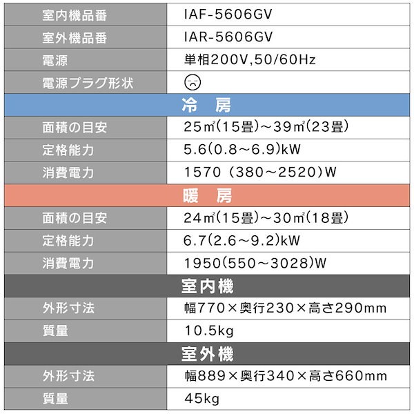 Qoo10] アイリスオーヤマ 【工事費込み】エアコン ルームエアコン5