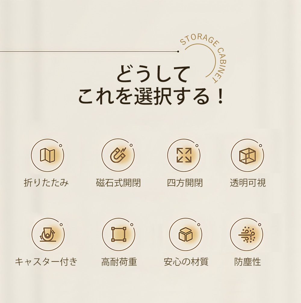 国内発送!即納 収納ボックス 前開き キャスター付き 5段 コンテナ ボックス 取っ手付き 大型 クリアボックス 収納ケース 蓋付き 積み重ね 衣類 布団 小物 折り畳み プラスチック おしゃれ 防塵 国内発送!即納 収納ボックス 前開き キャスター付き 5段 コンテナ ボックス 取っ手付き 大型 クリアボックス 収納ケース 蓋付き 積み重ね 衣類 布団 小物 折り畳み プラスチック おしゃれ 防塵