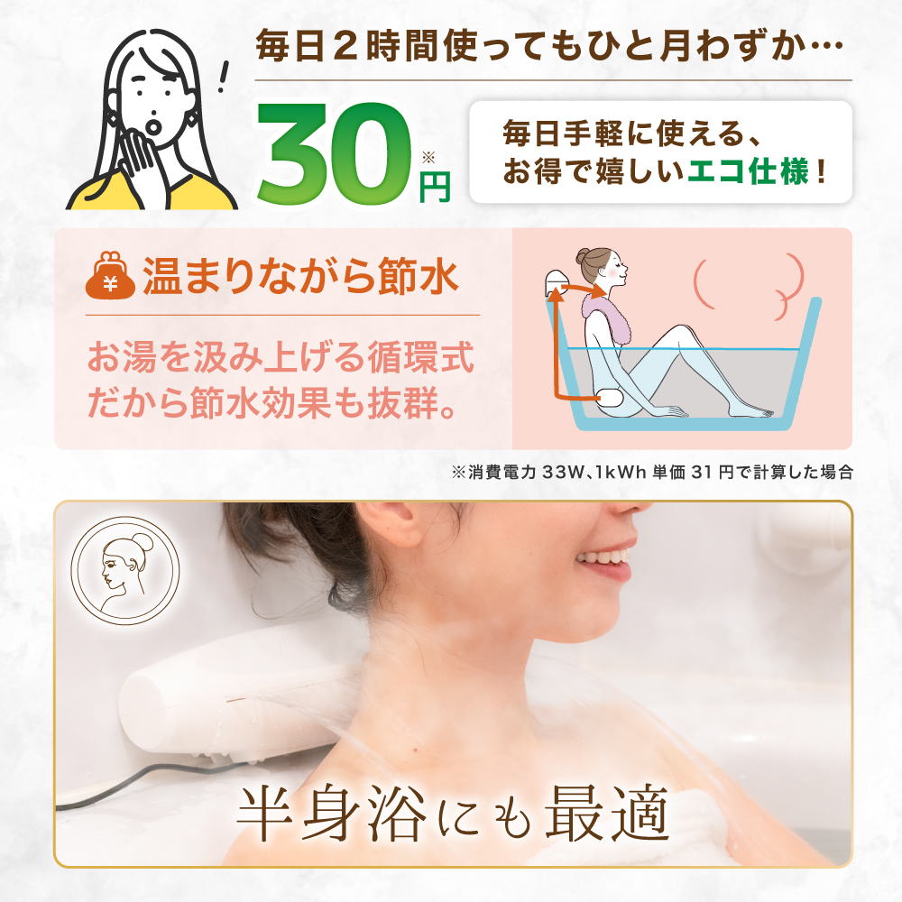 最新型 お湯のベールで至福のバスタイム 「極楽かたゆ」
