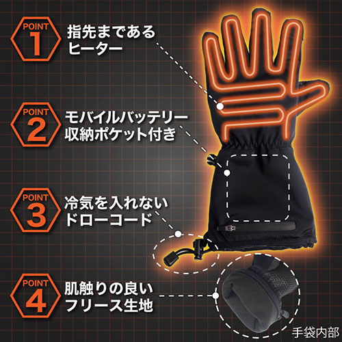 USB式ヒーター手袋 でんき手ぽっか