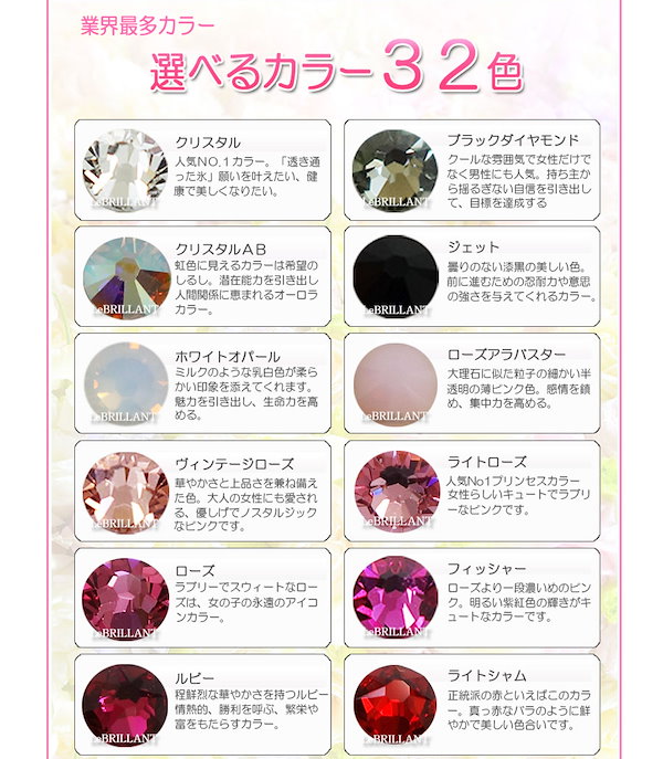 セルフ耳ツボジュエリースターターキット