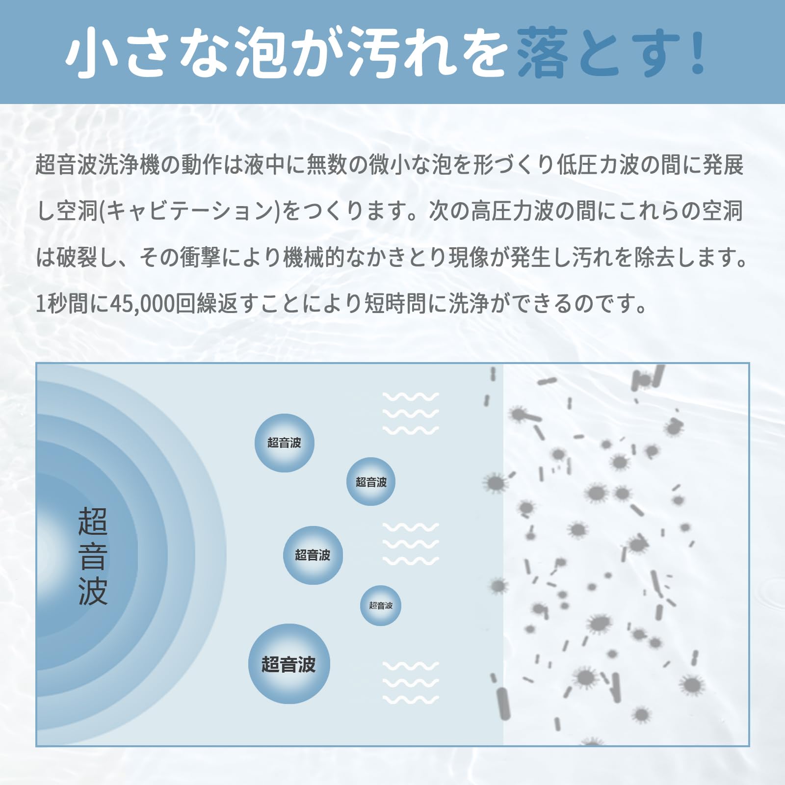 Fashome 超音波洗浄機 45000Hz 550ml 小型超音波洗浄器 ３段階パワー切替 5段階タイマー設定 メガネ洗浄機 DEGASモード アクセサリー 貴金属 時計 入れ歯 メガネ 日用小物