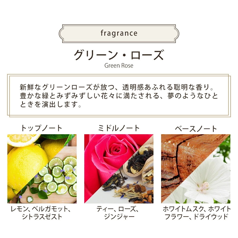 ハンドクリーム ギフトセット ハンドソープ ハンドケア 女性 20代 30代 40代 50代 妻 奥さん プレゼント 喜ばれるギフト 2025 香り ハンドクリーム ギフトセット ハンドソープ ハンドケア 女性 20代 30代 40代 50代 妻 奥さん プレゼント 喜ばれるギフト 2025 香り