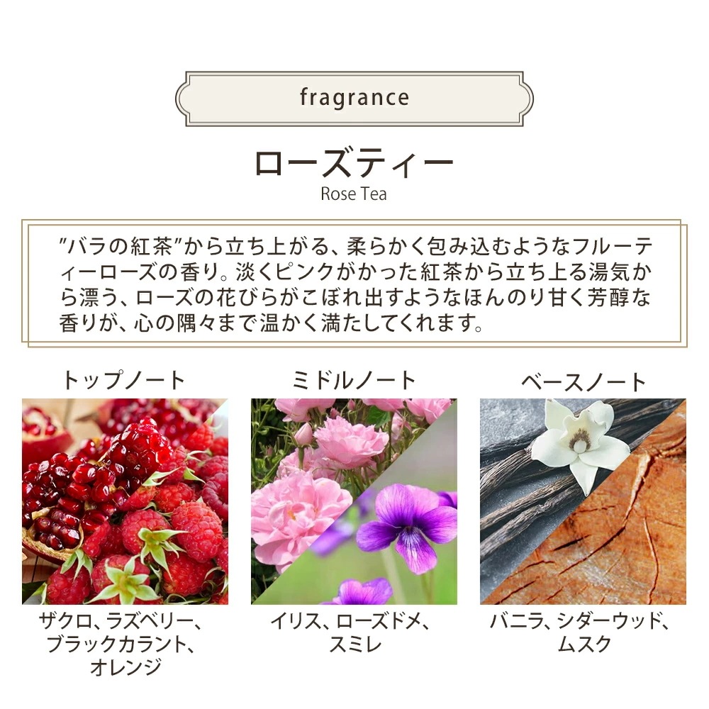 ハンドクリーム ギフトセット ハンドソープ ハンドケア 女性 20代 30代 40代 50代 妻 奥さん プレゼント 喜ばれるギフト 2025 香り ハンドクリーム ギフトセット ハンドソープ ハンドケア 女性 20代 30代 40代 50代 妻 奥さん プレゼント 喜ばれるギフト 2025 香り
