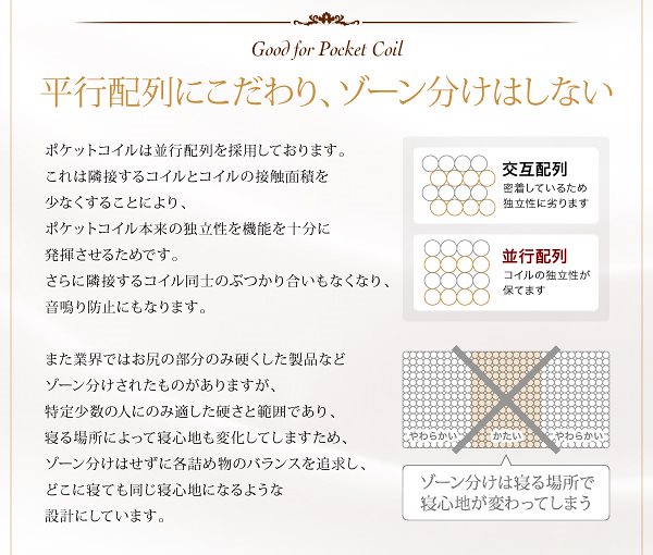 マットレス ホテルスタンダ... : 寝具・ベッド・マットレス ダブル 快眠 通販人気