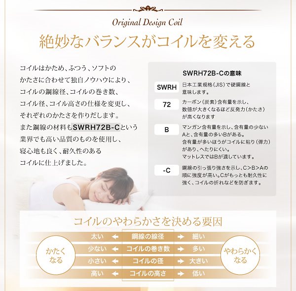 マットレス ホテルスタンダ... : 寝具・ベッド・マットレス ダブル 快眠 通販人気