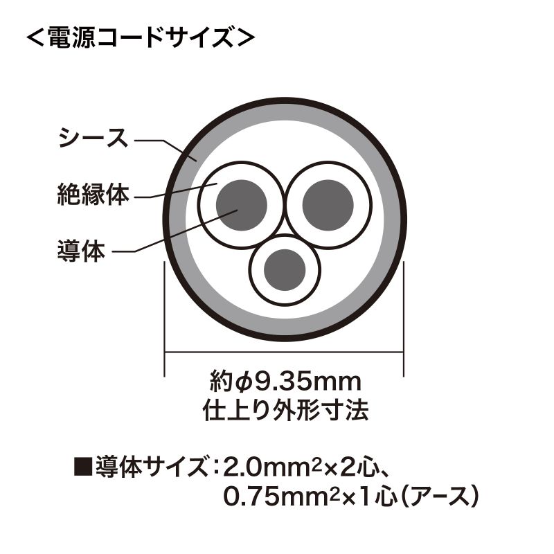 （まとめ買い）工事物件タップ 3P 4個口 1m TAP-KH4-1 [x3]
