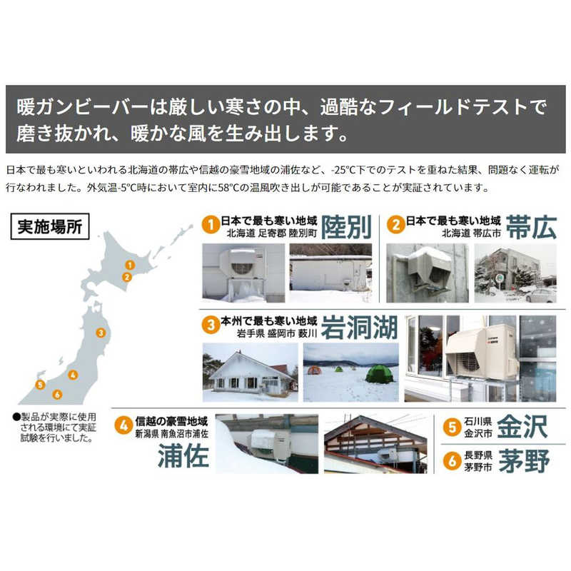 エアコン おもに10畳用 暖ガン ビーバーエアコン SKシリーズ 「フィルター自動お掃除機能付」　SRK2823SK2-W ファインスノー