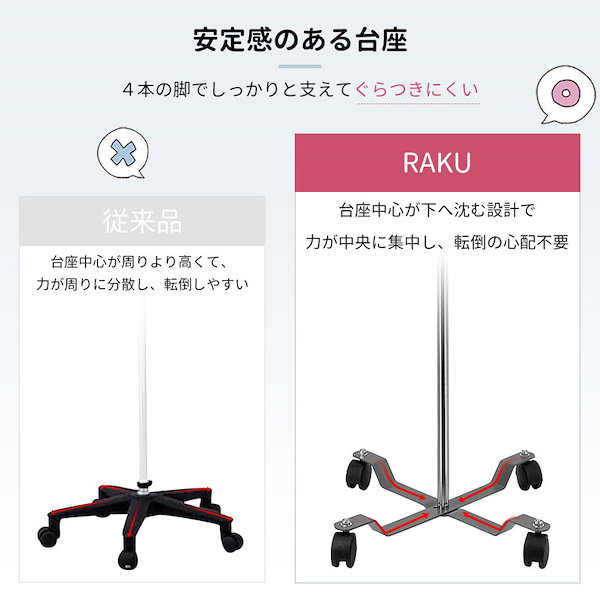 RAKU 点滴スタンド ivスタンド 輸液スタンド RAKU 点滴スタンド 点滴 スタンド ivスタンド 輸液スタンド 点滴