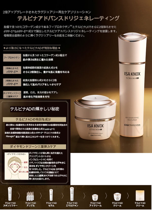 Qoo10] イザノックス テルビナ ADリジェネレーション2種企画